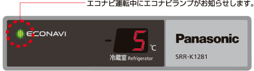 【業務用】 パナソニック(旧サンヨー) 冷凍庫 三相200V SRF-K1563-3 W1460×D650×H1950